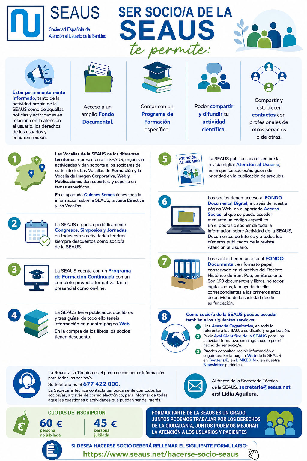 INFOGRAFIA HAZTE SOCIO R
